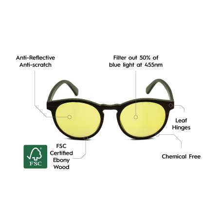 Sunkist Daytime Blue Light Blockers