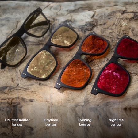 Glo Clip'N'Go 4-in-1 Blue Light Blockers