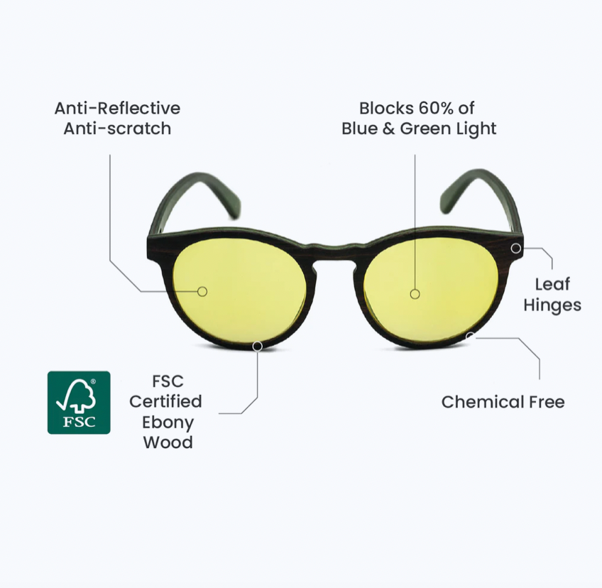 Clip'N'Go 4in1 UV Transmitter Prescription Glasses