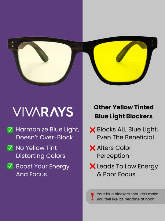 Dusk Magnetic Clip'N'Go 3-in-1 Blue Light Blockers